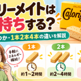 カロリーメイトの腹持ち比較インフォグラフィック
