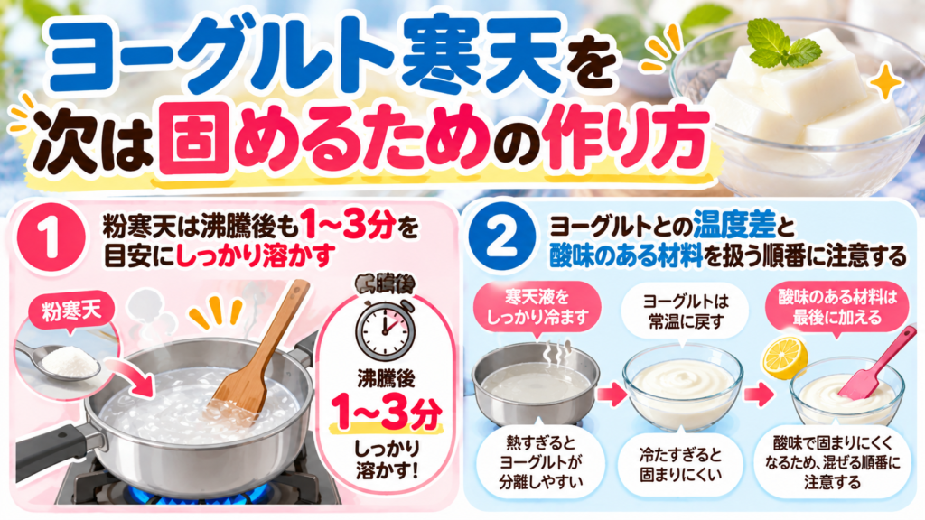 ヨーグルト寒天の固め方ガイド