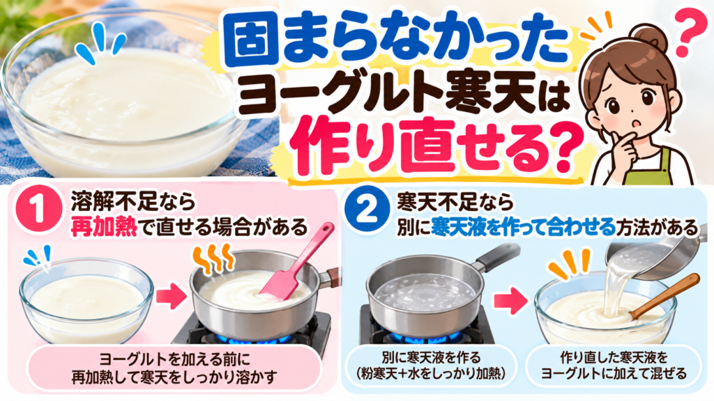 固まらないヨーグルト寒天の直し方