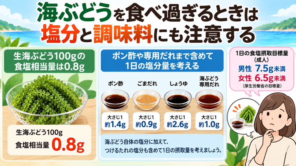 海ぶどうを食べ過ぎるときは塩分と調味料にも注意する